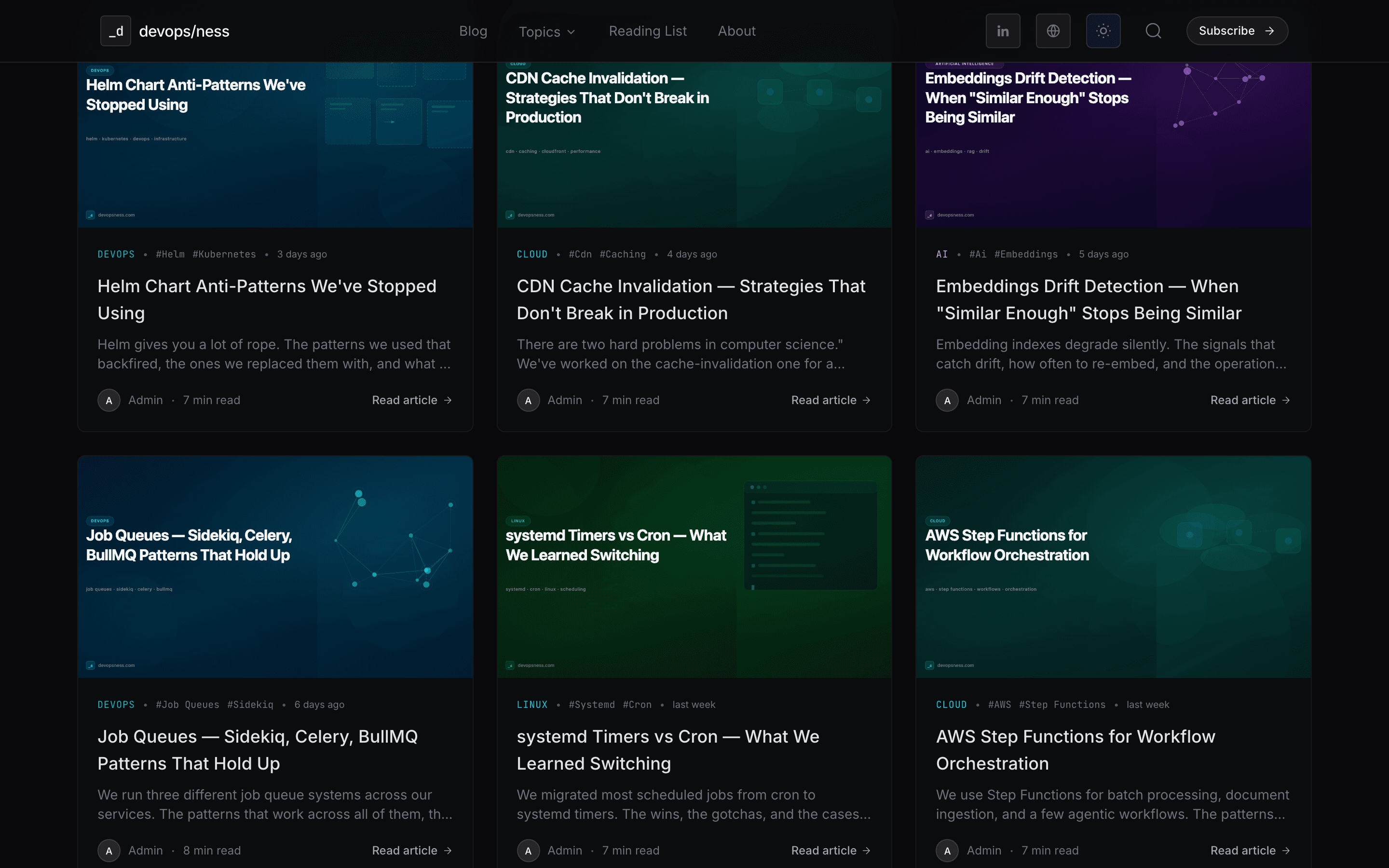 Six latest articles in a responsive grid with topic-coloured cover gradients