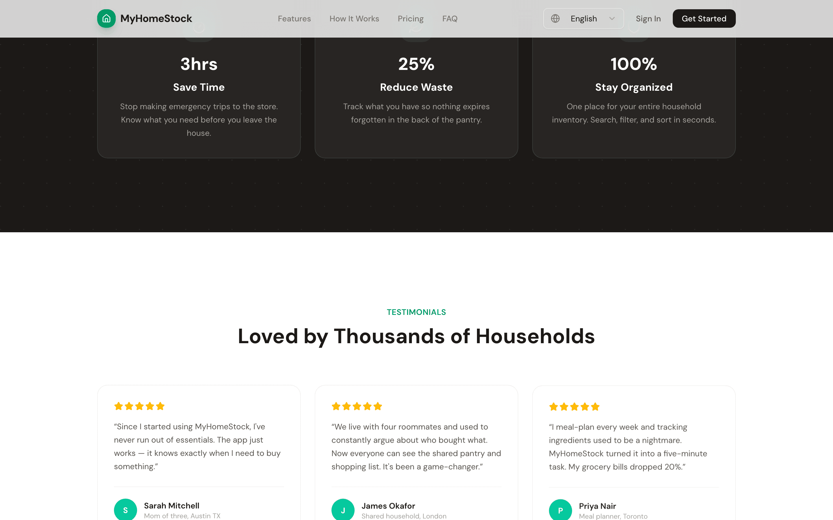 Household sharing across three languages