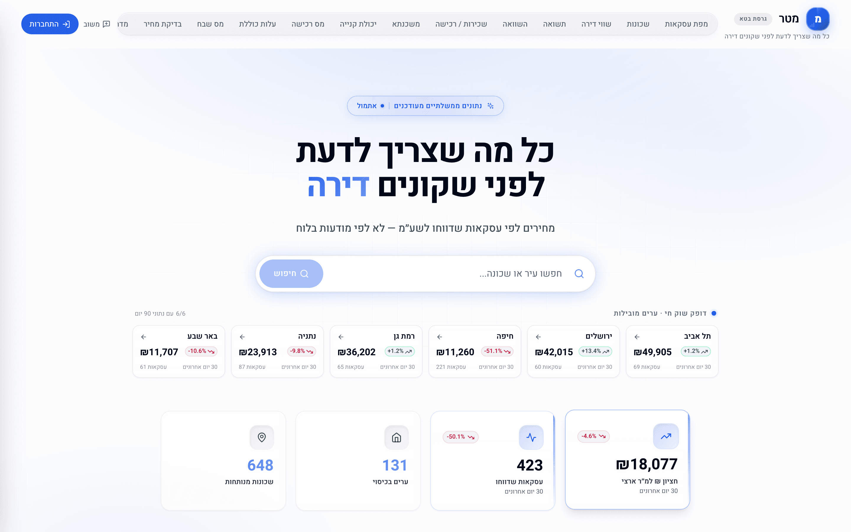 Meter - Israeli Real-Estate Intelligence - screenshot 1