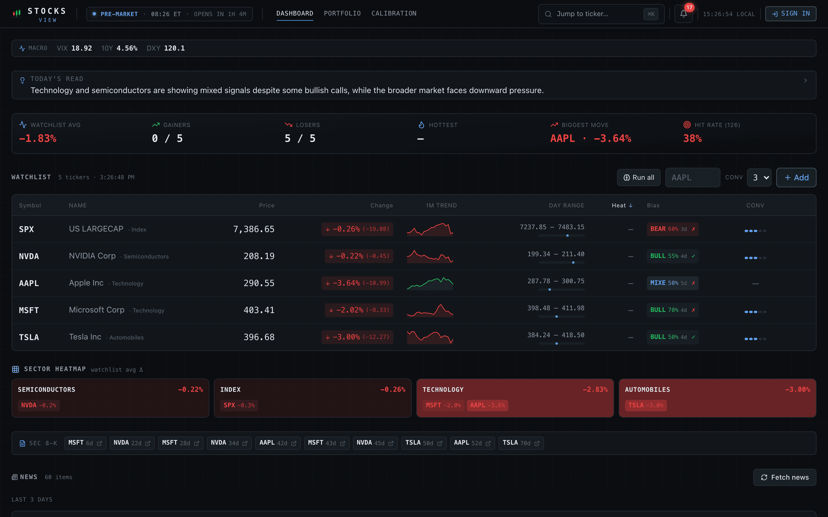 StocksView - Personal Stock Analysis Terminal - screenshot 1